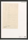 Surirella sp. (de-Toni-Nr.: Genus 53) Zeichnungen Sammlung Grunow (NHMW-BOT-W0373021)